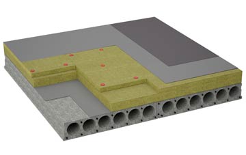 considerations of Plumstead Common flat roofing insulation